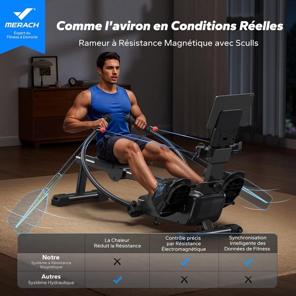 MERACH Rameur de Musculation pour Appartement, Système de Double Rame Amélioré Avec Plusieurs modes d'entraînement, Entraînement Complet du Corps avec MERACH-APP, 1000+ Parcours de Champions