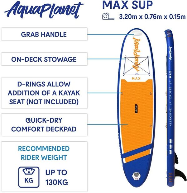 AQUAPLANET Max Inflatable Paddle Board All Ages