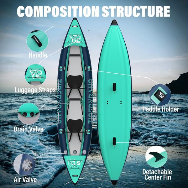 Kayak gonflable pour 2 personnes - 420 x 90 x 24 cm - Drop Stitch - Bateau de tourisme gonflable pour adultes/enfants - Avec 2 sièges et pagaies doubles - Avec 2 accessoires - Capacité de