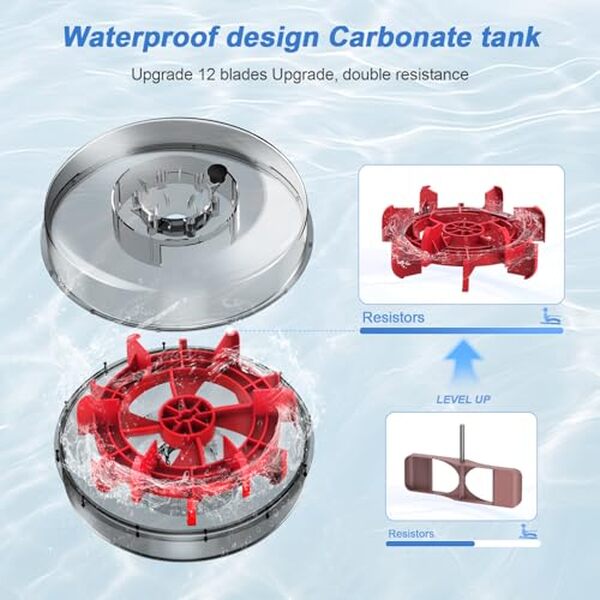 Découvrez notre test détaillé du rameur d'eau Neezee : performance, confort et une expérience d'entraînement immersive inégalée vous attendent.