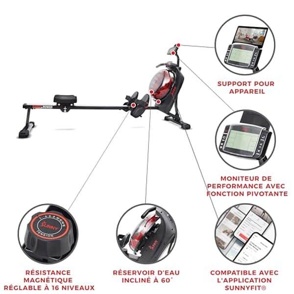 Découvrez notre test détaillé du rameur à eau Elite haute résistance Sunny SF-RW522017BLK : performances, avantages et avis complet pour un entraînement optimal  !