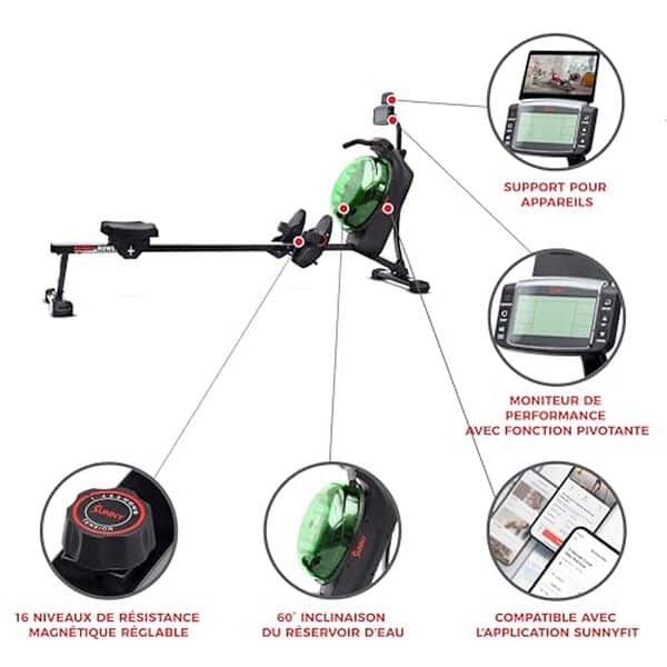 Découvrez notre test détaillé du rameur à eau Sunny Health & Fitness Elite SF-RW522017GRN : efficacité, design, confort et performance au rendez-vous pour améliorer vos séances d'entraînement.