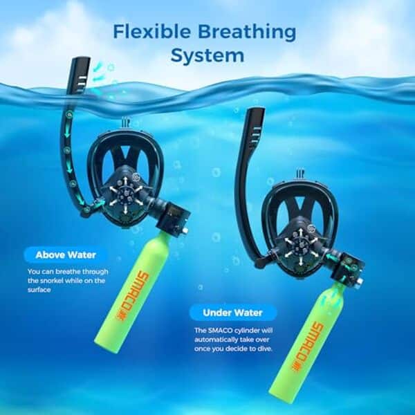 Découvrez notre examen détaillé de la mini bouteille de plongée Smaco S300 : performance, usage et sécurité analysés pour une expérience optimale.