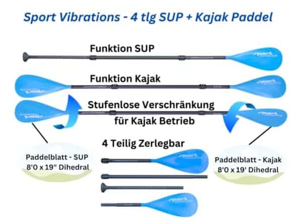 Découvrez notre test détaillé du sport vibrations® sv-10'5, le sup et kayak gonflable polyvalent : performances, caractéristiques et avis utilisateur. 