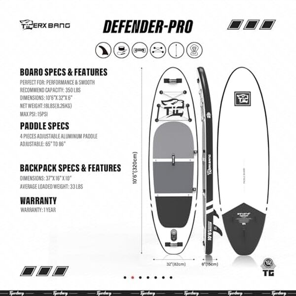 Dรฉcouvrez notre test dรฉtaillรฉ du paddle gonflable tigerxbang defender pro 320ร82ร15 cm: performances, avantages et verdict pour bien choisir votre รฉquipement.