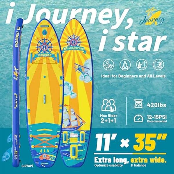 Découvrez notre avis complet sur la planche à pagaie gonflable iTAOSTAR Journey J07A : performances, avantages et caractéristiques techniques pour bien choisir.