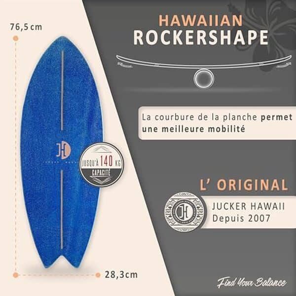 Découvrez notre test détaillé de la planche d'équilibre JUCKER HAWAII Ocean Rocker : caractéristiques, performance et avis pour tous les niveaux